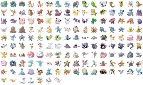 Alle Pokemon (1. Generation) Quiz